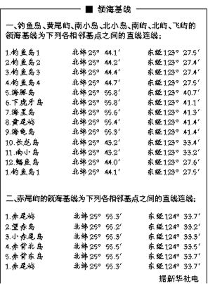 中国宣布钓鱼岛及附岛领海基线